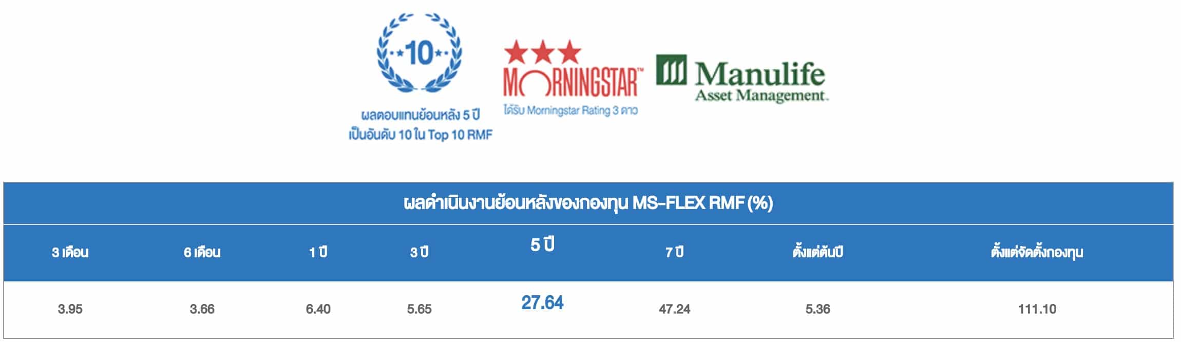 tmb-ltf-rmf-1