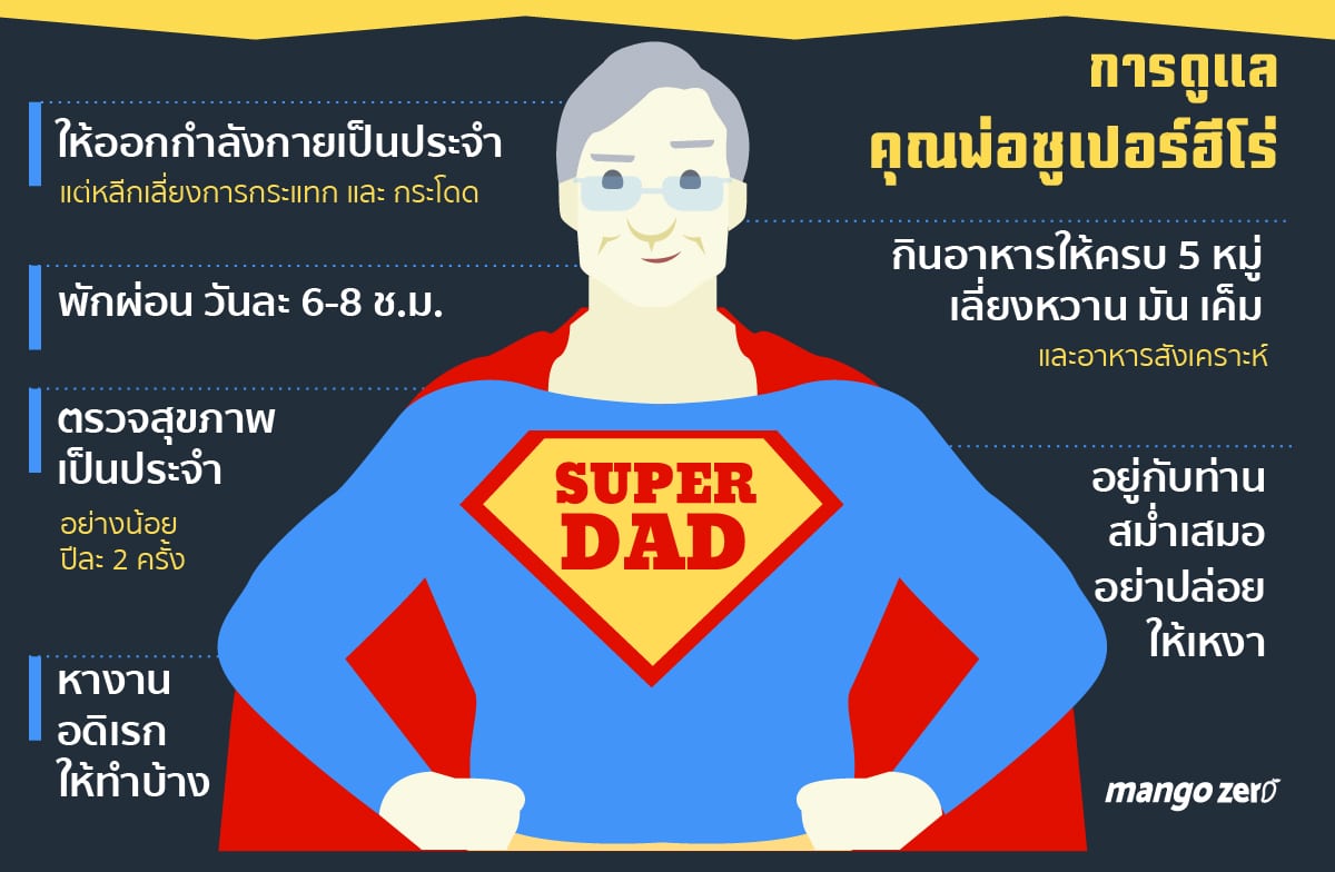 how-to-take-care-your-dad-to-beign-super-healthy-dad-04-07-06