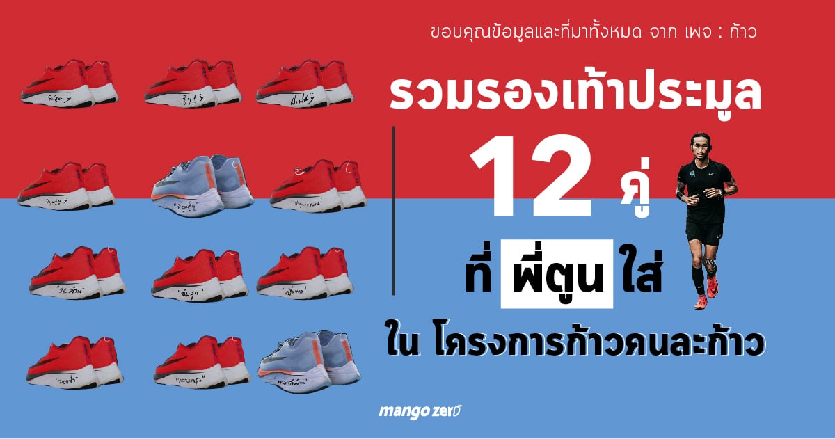 p-toon-running-shoes-in-kao-bid-05