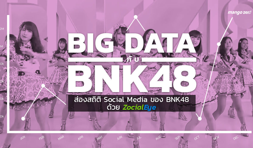 Big Data กับ BNK48 : ส่องสถิติและวิเคราะห์กระแสของ BNK48 ในโลกออนไลน์ช่วงครึ่งปีหลัง 2017 ด้วย Zocial Eye