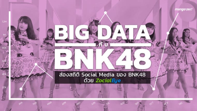 Big Data กับ BNK48 : ส่องสถิติและวิเคราะห์กระแสของ BNK48 ในโลกออนไลน์ช่วงครึ่งปีหลัง 2017 ด้วย Zocial Eye