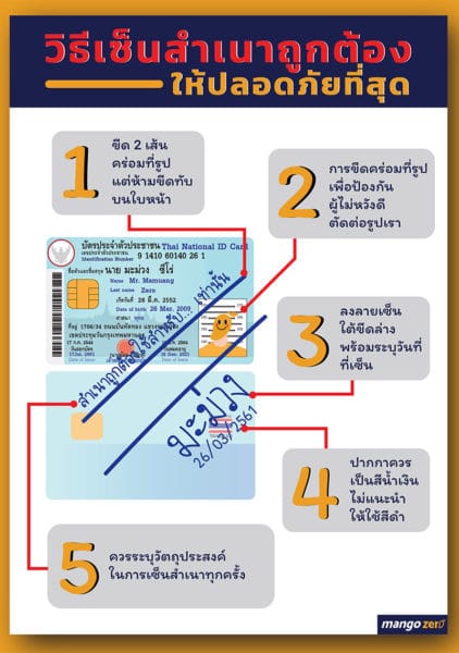 how-to-certified-true-copy-info