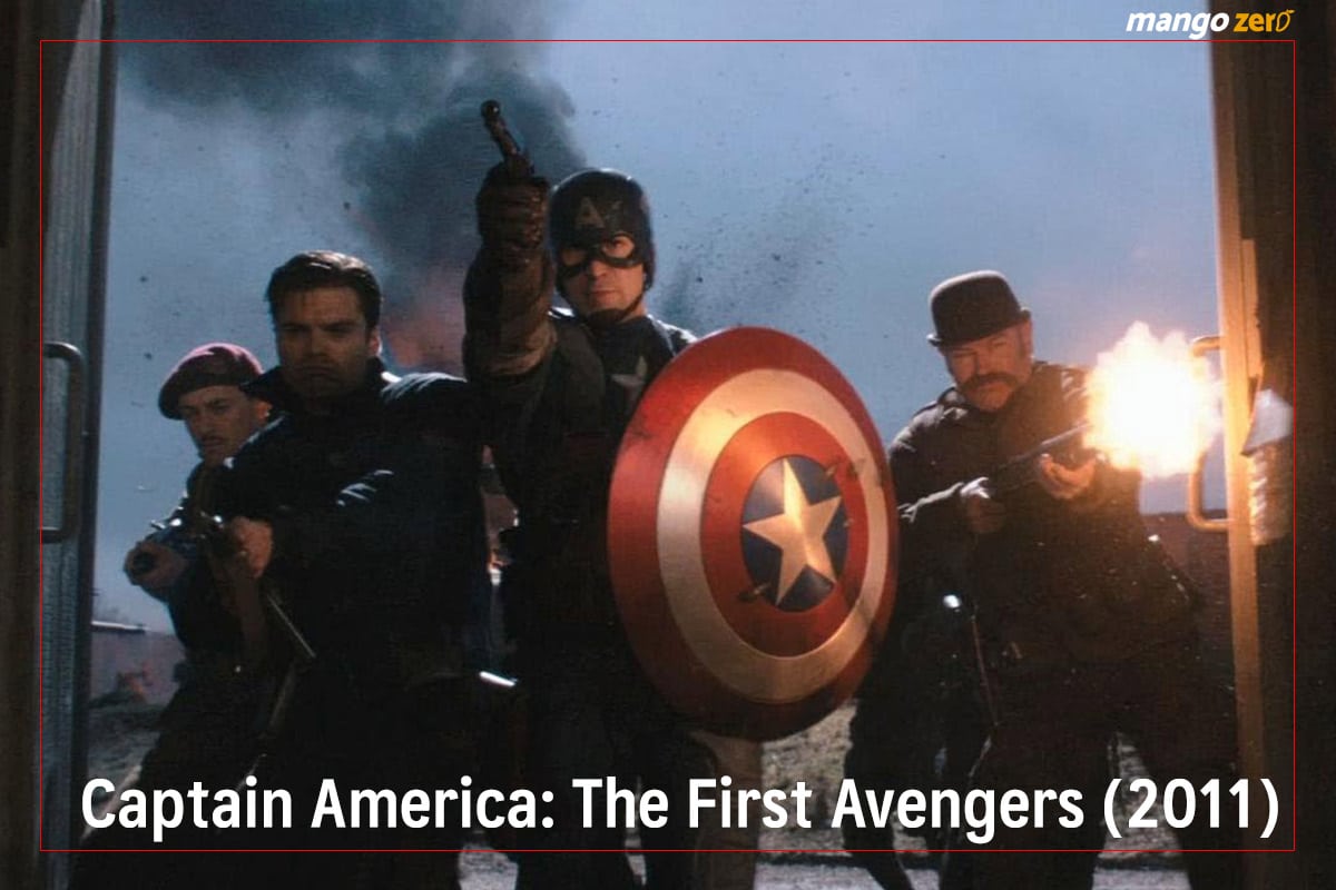 สรุปเรื่องราวของจักรวาล Marvel Cinematic Universe รู้เรื่องในโพสต์เดียว