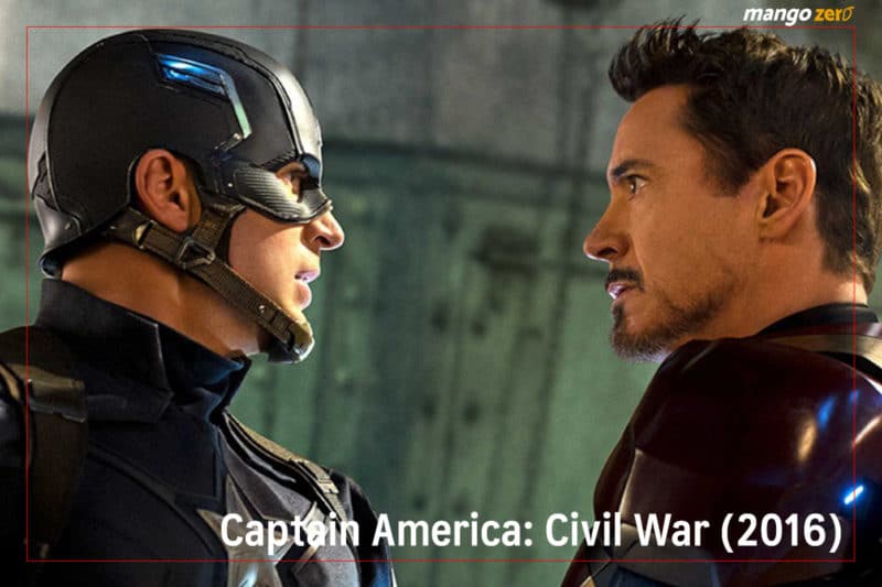 summary-MCU-captain-3