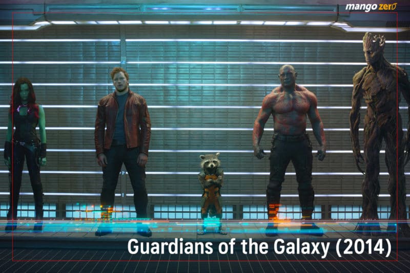 summary-MCU-gotg