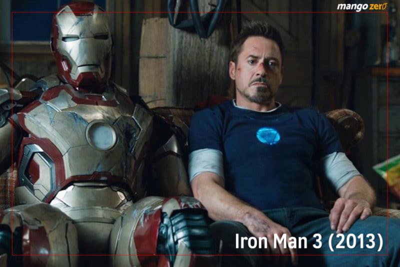 summary-MCU-ironman-3