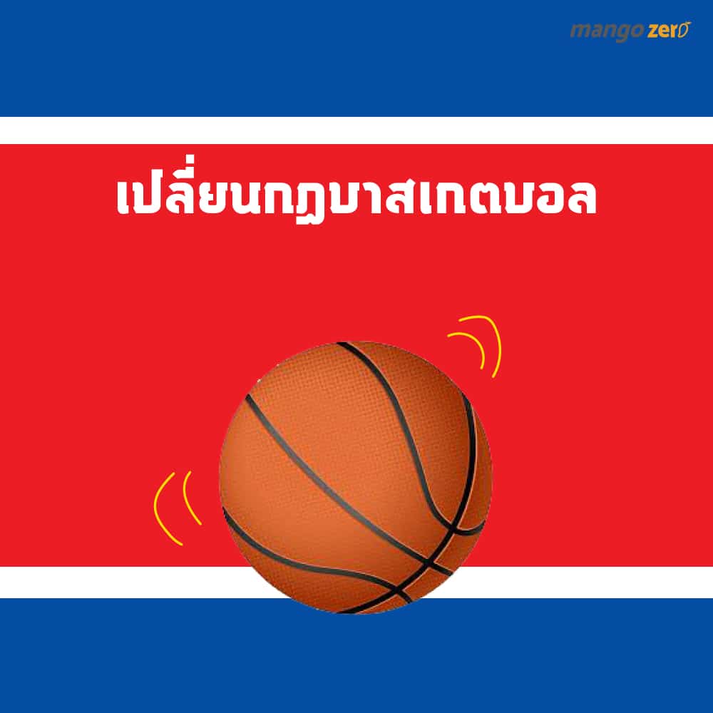 North-Korea-ิฟสส