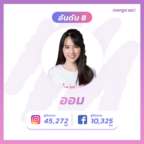 Top-10-most-followed-BNK48-gen2-4