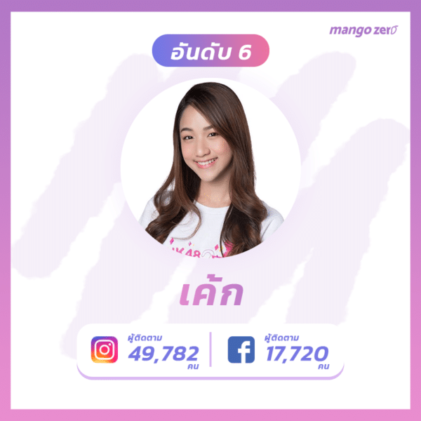 Top-10-most-followed-BNK48-gen2-6