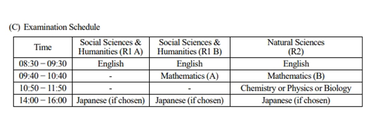 table