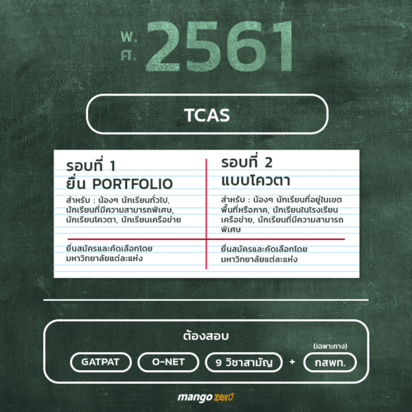 thai-education-system-8