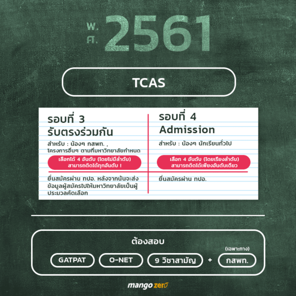 thai-education-system-9