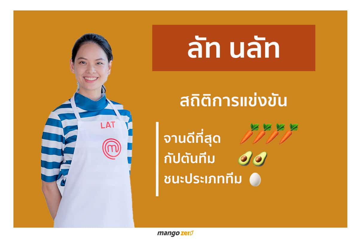 ลัท