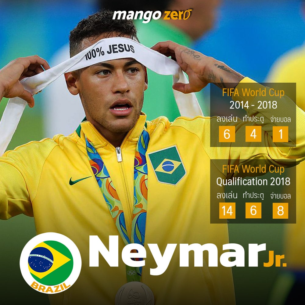 ทีมชาติโปรตุเกส ผู้เล่น / โปรตุเกสเน้นแข้งสำรองลงฟัดเกมอุ่นเครื่องเยือนสกอตแลนด์ ... / ฝอยทอง ทีมชาติโปรตุเกส ของเปาโล เบนโต้ โค้ชชาวโปรตุกีสเผยรายชื่อผู้เล่นทั้ง 30 คน ก่อนจะหั่นเหลือเพียง 23 คนไปสู้ศึกบอลโลกที่กำลังจะถึง.