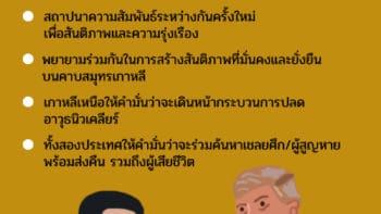 เราตกลงกันแล้วน้า “4 ข้อตกลงร่วมกันระหว่าง โดนัลล์ ทรัมป์ – คิมจองอึน”