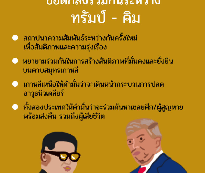 เราตกลงกันแล้วน้า “4 ข้อตกลงร่วมกันระหว่าง โดนัลล์ ทรัมป์ – คิมจองอึน”