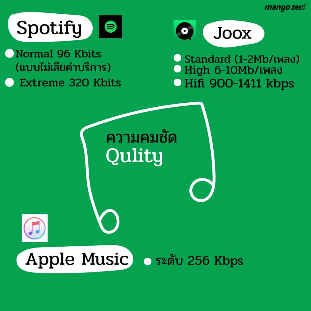 music-streaming-5