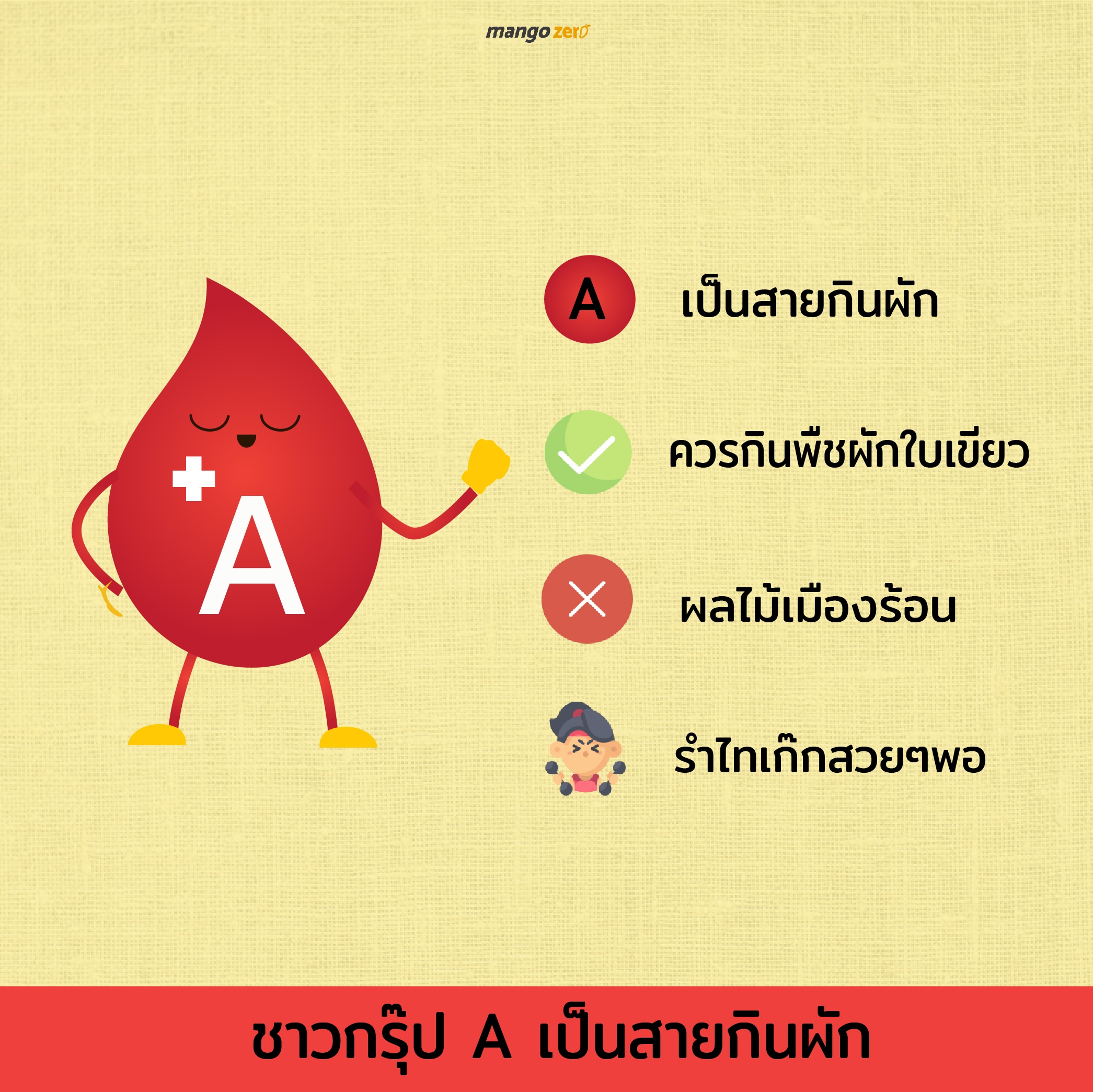 กรุ๊ปเลือด ab