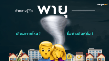 พายุเกิดมาจากไหน ? : ทำความรู้จักพายุ, ไต้ฝุ่น, ไซโคลน ความรุนแรง