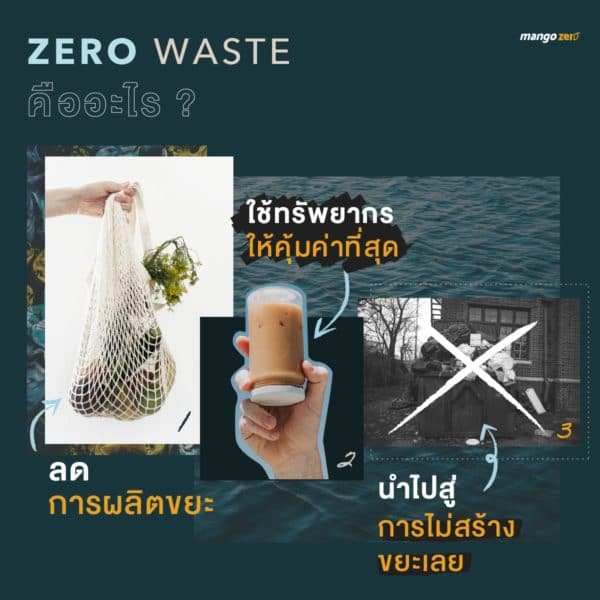 Zero Waste 101 : ทำความรู้จักกับแนวคิดขยะเท่ากับศูนย์