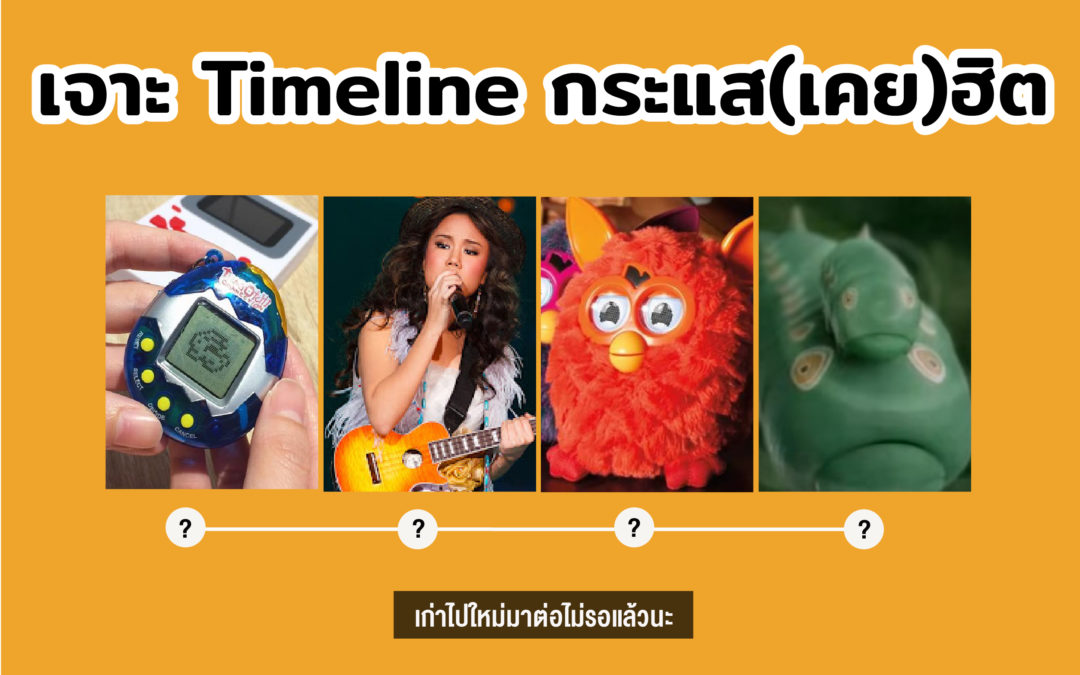 เจาะ Timeline กระแส(เคย)ฮิต เก่าไปใหม่มาต่อไม่รอแล้วนะ