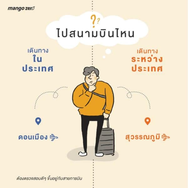 Take a flight 101 : เซฟไว้ได้ใช้แน่! คู่มือการขึ้นเครื่องบินครั้งแรกที่ต้องรู้Take a flight 101 : เซฟไว้ได้ใช้แน่! คู่มือการขึ้นเครื่องบินครั้งแรกที่ต้องรู้