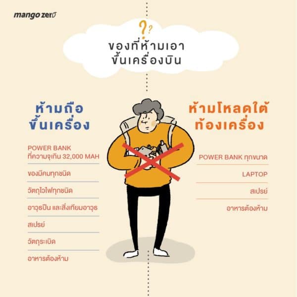 Take a flight 101 : เซฟไว้ได้ใช้แน่! คู่มือการขึ้นเครื่องบินครั้งแรกที่ต้องรู้