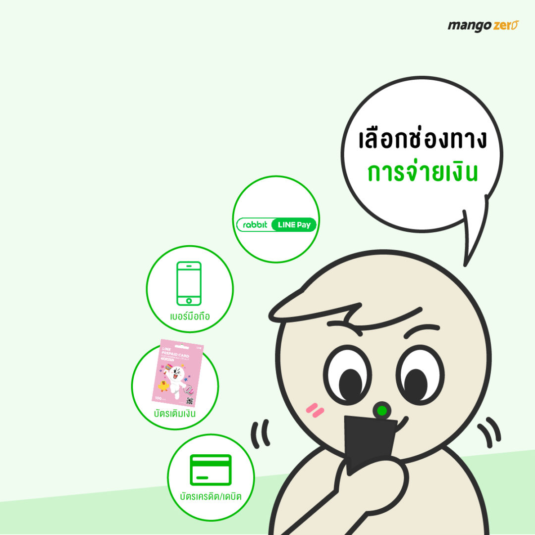HOW TO ซื้อสติกเกอร์ LINE แบบง่ายเว่อร์ๆ ที่ LINE STORE ไว้ส่งให้เพื่อน