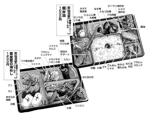 Ekiben Example Mango Zero