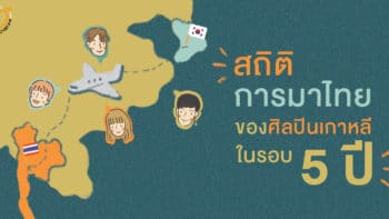 สถิติการมาไทยของศิลปินเกาหลีในรอบ 5 ปี