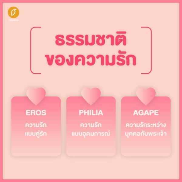 Philosophical Love นักปรัชญาพูดถึงความรักว่ายังไงกันบ้างนะ Philosophical Love นักปรัชญาพูดถึงความรักว่ายังไงกันบ้างนะ