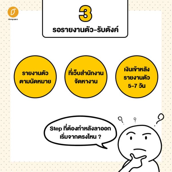 ตกงาน ลาออก ถูกเลิกจ้าง ฟังให้ดี...แนะนำวิธีรับเงินชดเชยประกันสังคม  กรณีว่างงาน