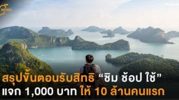 สรุปขั้นตอนรับสิทธิ “ชิม ช็อป ใช้” 1,000 บาท ให้ 10 ล้านคนแรก