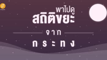 พาไปดู สถิติขยะจากกระทง