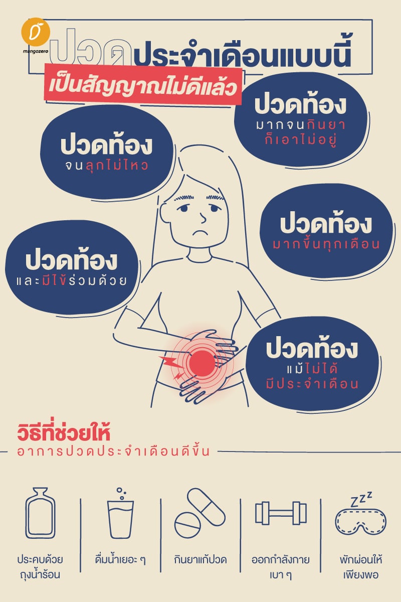 ปวดท้องเมนส์จนนอนไม่ได้