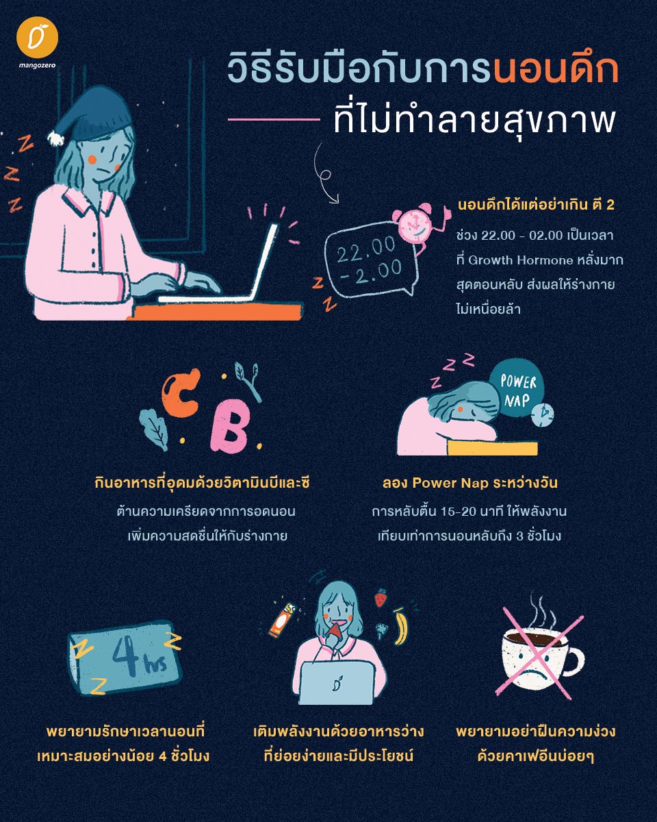 ผลเสียของการนอนน้อย