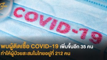 พบผู้ติดเชื้อ COVID-19 เพิ่มขึ้นอีก 35 คน ทำให้ผู้ป่วยสะสมในไทยอยู่ที่ 212 คน