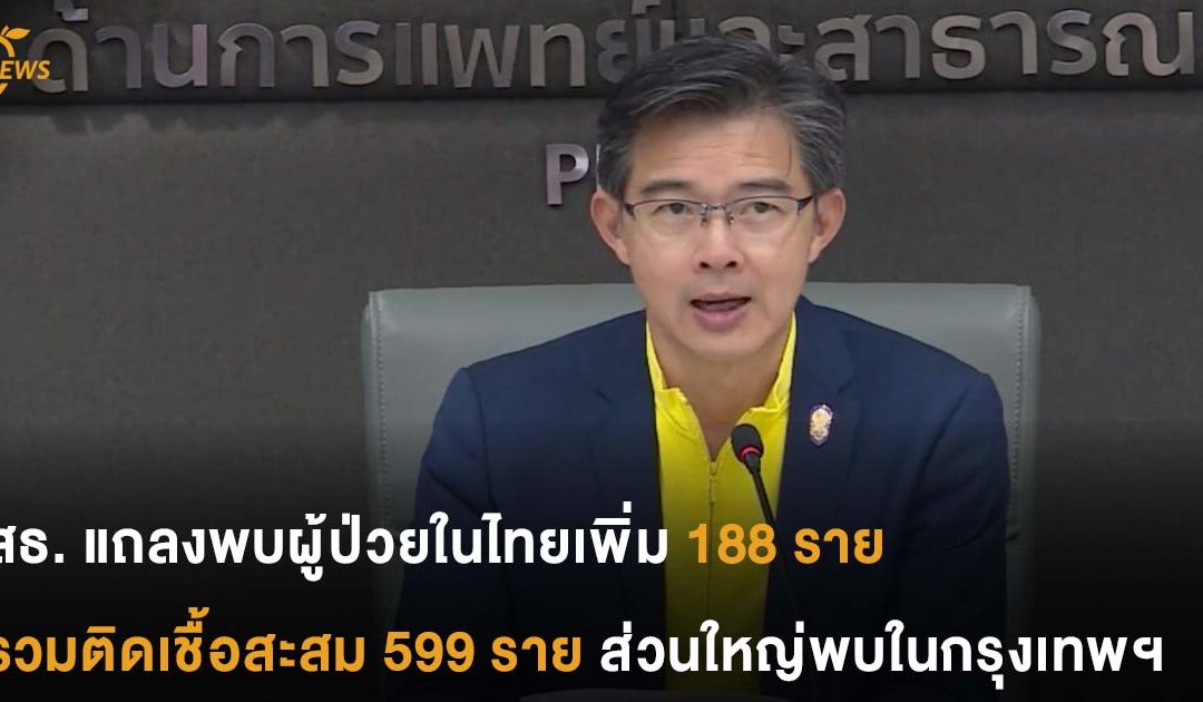 สธ. แถลงพบผู้ป่วยในไทยเพิ่ม 188 ราย รวมติดเชื้อสะสม 599 ราย ส่วนใหญ่พบในกรุงเทพฯ