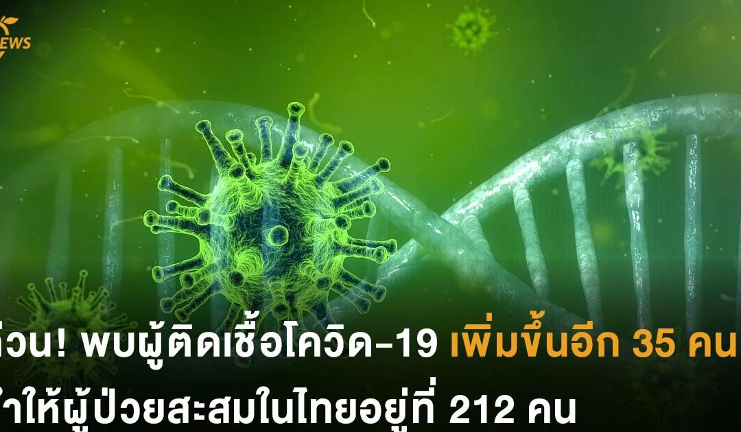 [Breaking News] ด่วน! พบผู้ติดเชื้อโควิด-19 เพิ่มขึ้นอีก 35 คน ทำให้ผู้ป่วยสะสมในไทยอยู่ที่ 212 คน