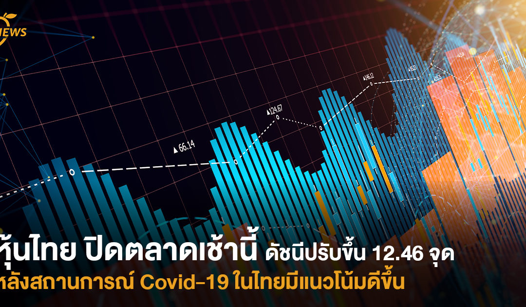 หุ้นไทย ปิดตลาดเช้านี้ ดัชนีปรับขึ้น 12.46 จุด หลังสถานการณ์ Covid-19 ในไทยมีแนวโน้มดีขึ้น