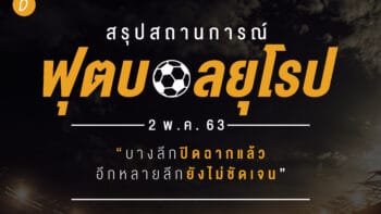 สรุปสถานการณ์ฟุตบอลยุโรป (2 พ.ค.63) บางลีกปิดฉากแล้ว อีกหลายลีคยังไม่ชัดเจน 