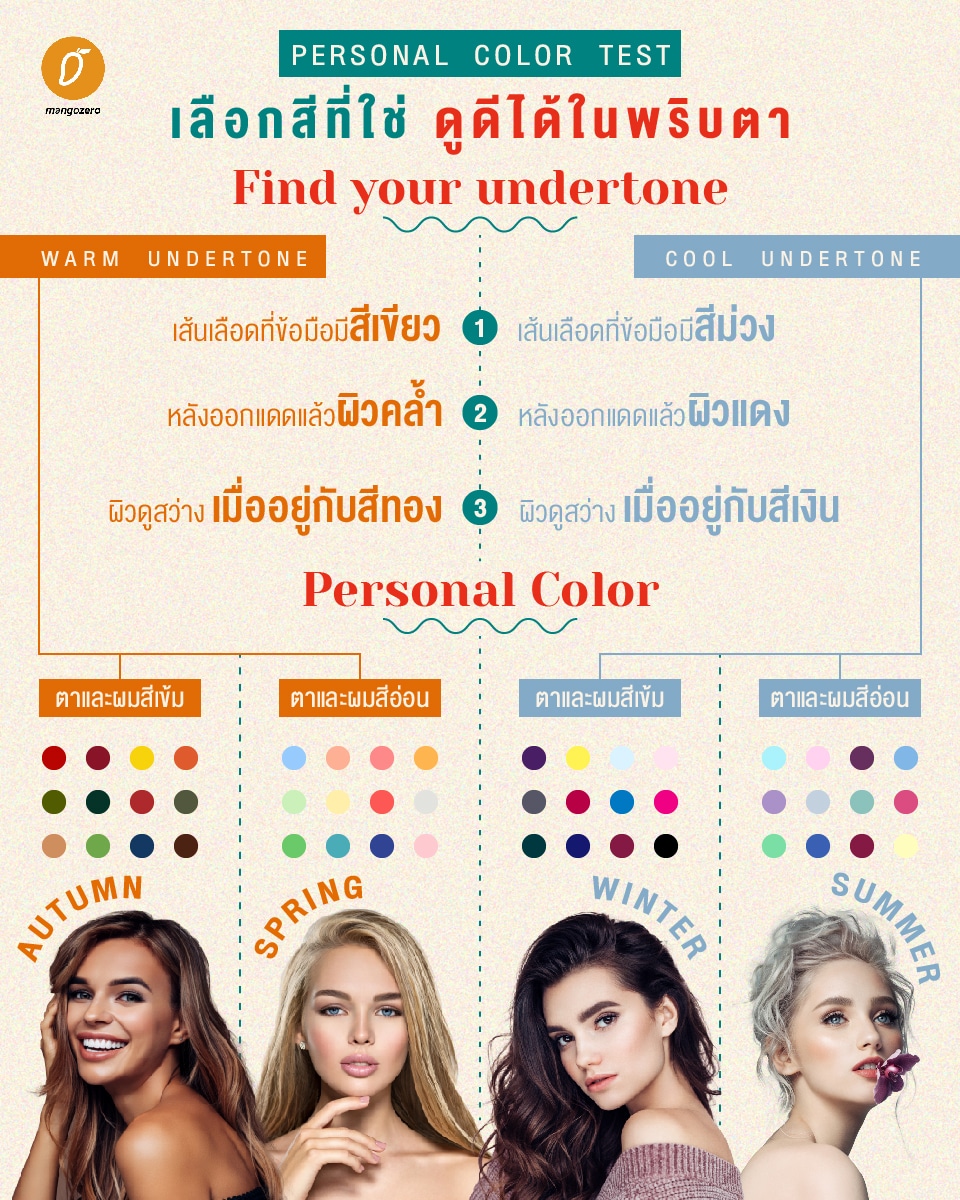 Personal Color Test เลือกสีที่ใช่ ดูดีได้ในพริบตา