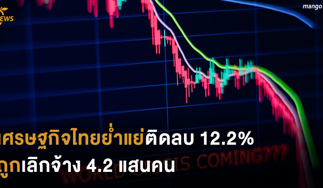 เศรษฐกิจไทยย่ำแย่ติดลบ 12.2% ถูกเลิกจ้าง 4.2 แสนคน