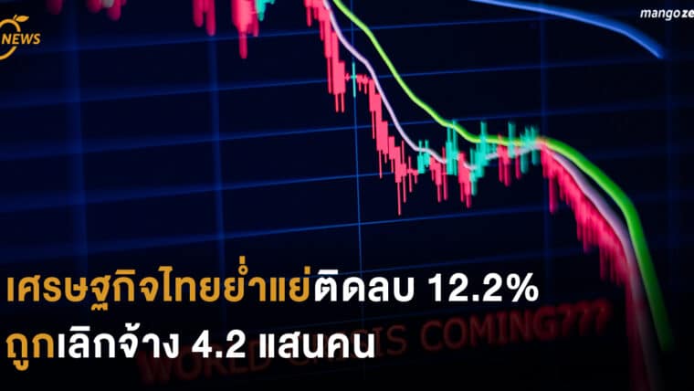 เศรษฐกิจไทยย่ำแย่ติดลบ 12.2% ถูกเลิกจ้าง 4.2 แสนคน