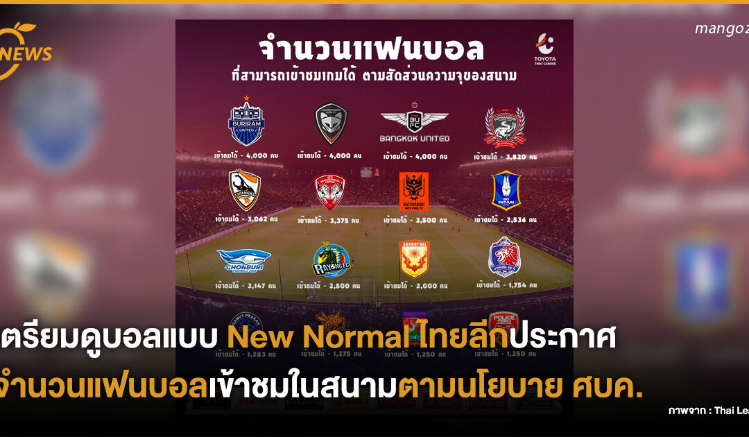 เตรียมดูบอลแบบ New Normal ไทยลีกประกาศจำนวนแฟนบอลเข้าชมในสนามตามนโยบาย ศบค.