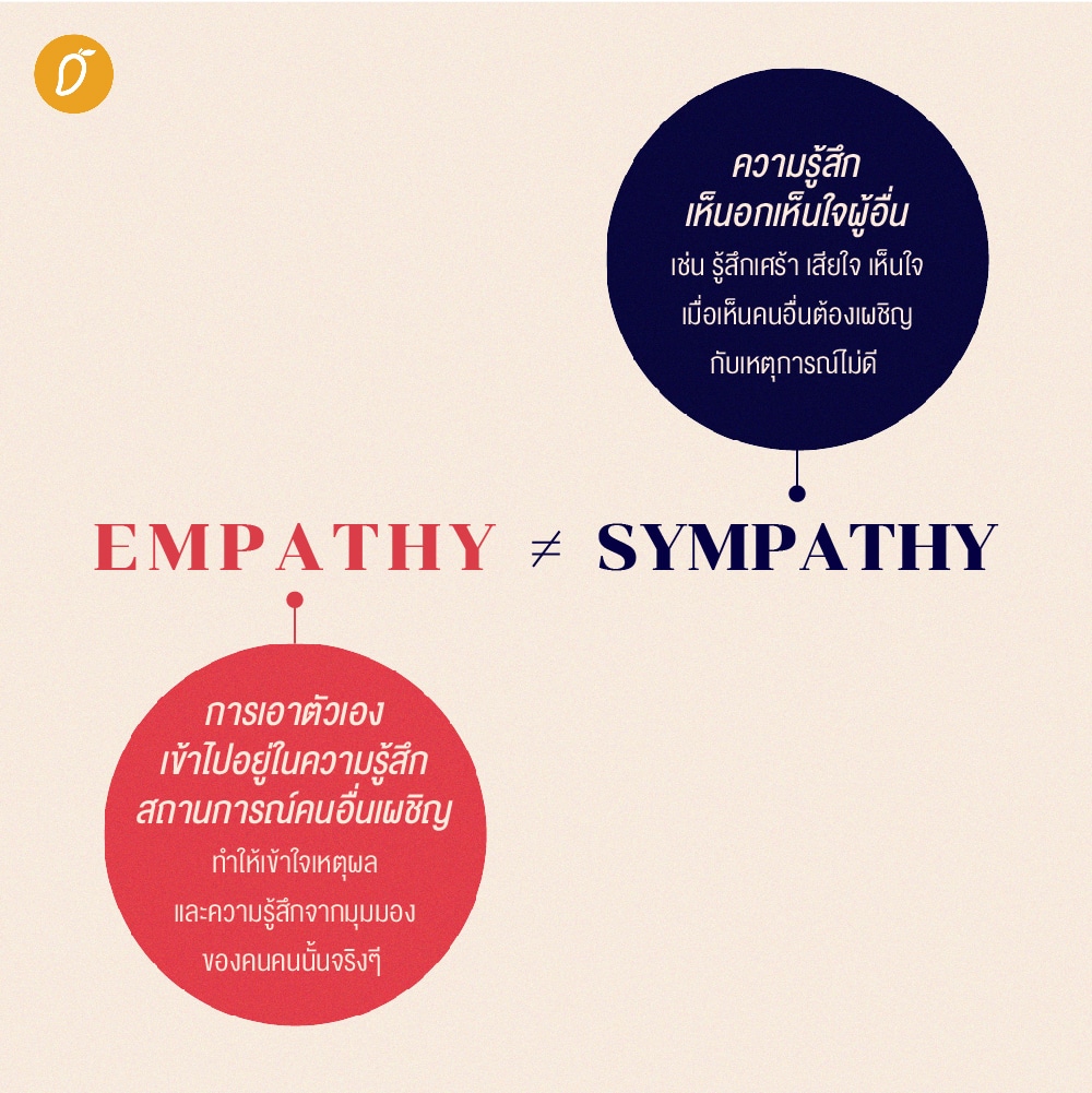Empathy เข้าใจคนอื่นง่ายๆ ด้วยการเอาใจเขามาใส่ใจเรา Empathy เข้าใจคนอื่นง่ายๆ ด้วยการเอาใจเขามาใส่ใจเรา