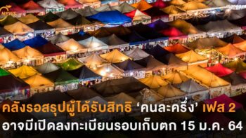 คลังรอสรุปผู้ได้รับสิทธิ ‘คนละครึ่ง’ เฟส 2 ลุ้นคลังอาจเปิดลงทะเบียนรอบเก็บตก 15 ม.ค.ปีหน้า
