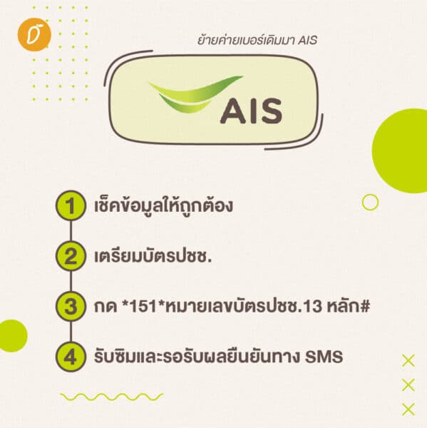 ย้ายค่ายใหม่หัวใจเดิม รวมเงื่อนไขการ 'ย้ายค่ายเบอร์เดิม' ของ 3 ค่ายมือถือใหญ่  ต้องทำยังไงบ้างนะ