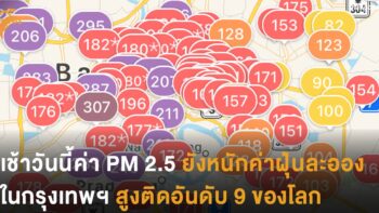 เช้านี้ค่า PM 2.5 ยังหนัก ค่าฝุ่นในกรุงเทพฯ สูงติดอันดับ 9 ของโลก