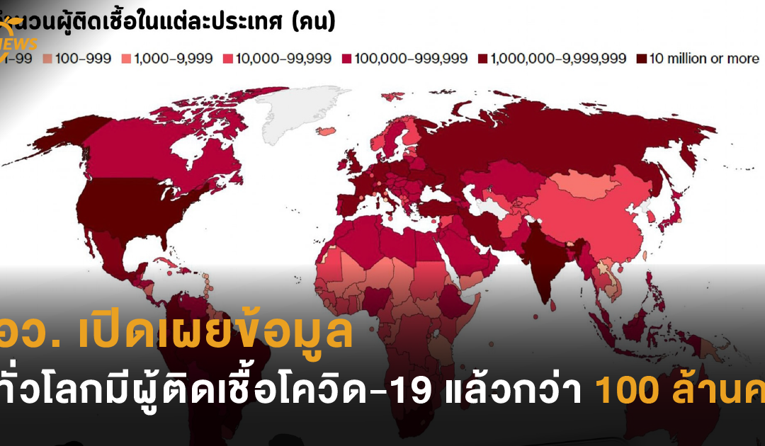 อว. เปิดเผยข้อมูล ทั่วโลกมีผู้ติดเชื้อโควิด-19 แล้วกว่า 100 ล้านคน